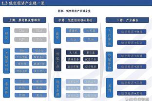 比利物浦&阿森纳早踢？瓜帅：转播公司才是我们在中午踢球的原因