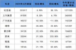 必威手机登录网站下载截图0